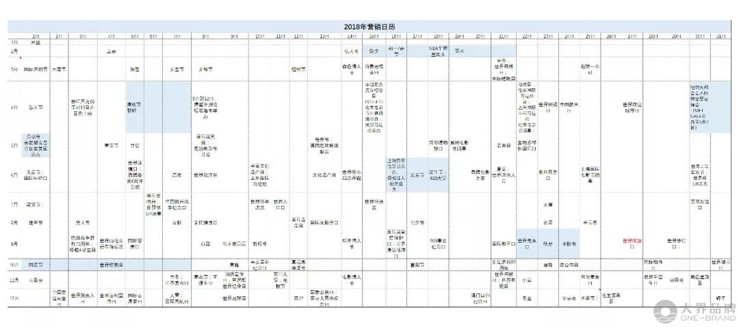 如何撰寫(xiě)節(jié)日類(lèi)熱點(diǎn)海報(bào)？記住這11個(gè)常用創(chuàng)意套路